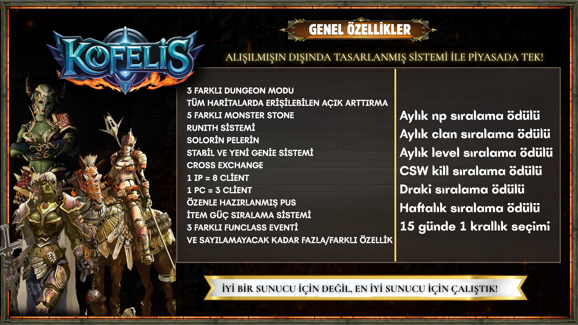 125.000 TL ÖDÜLLÜ CSW.png
