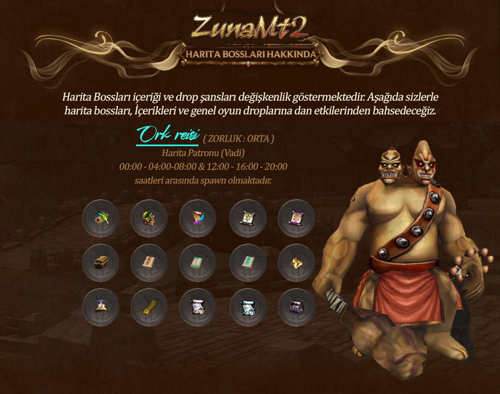 zuna mt2