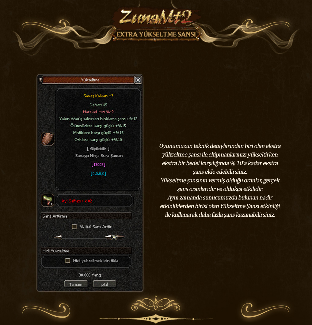 zuna mt2