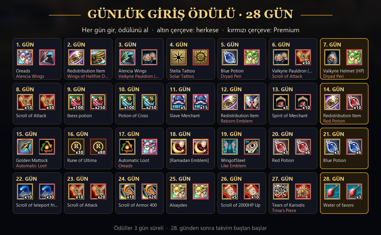 20261023_215330_beta_gunluk_odul.png