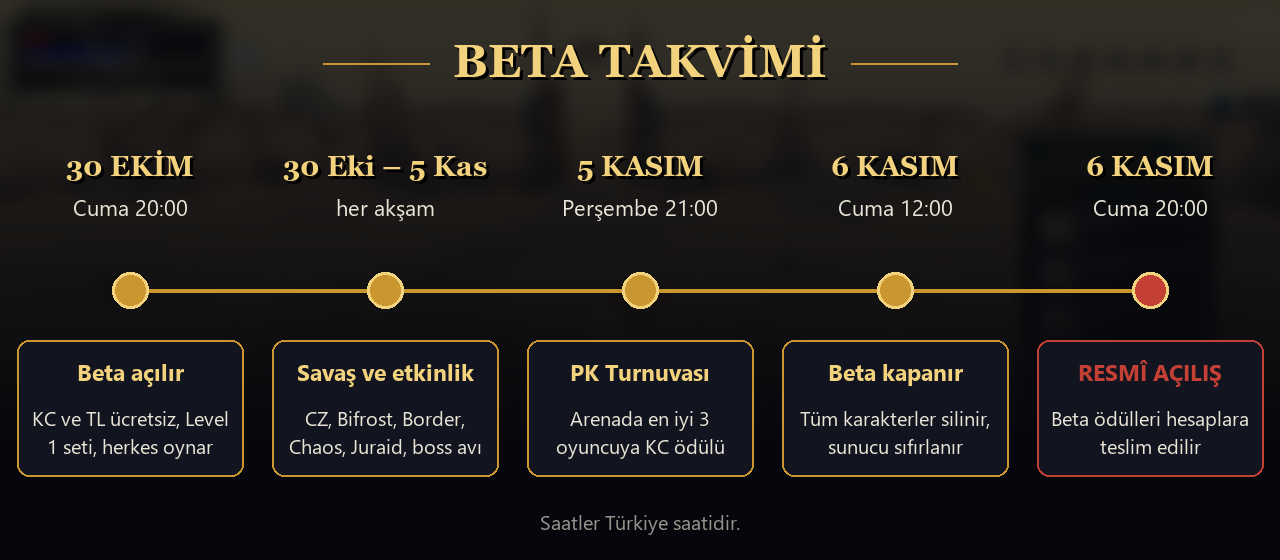 20261023_215330_beta_takvim.png