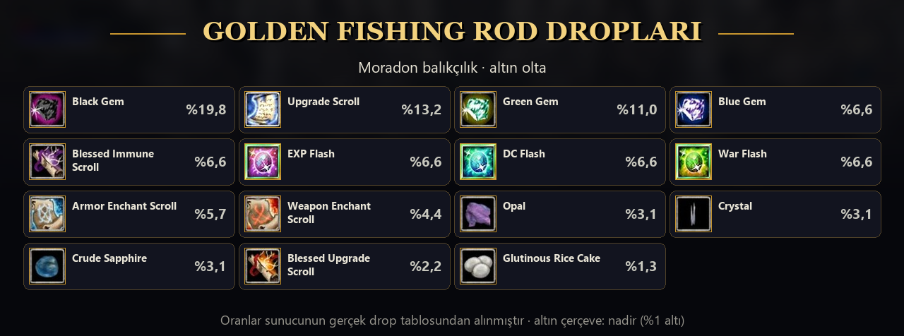 20261023_215330_drop_altin_olta.png