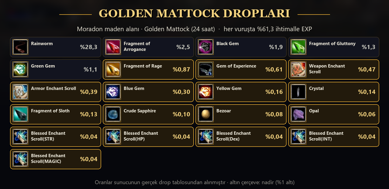 20261023_215330_drop_golden_mattock.png