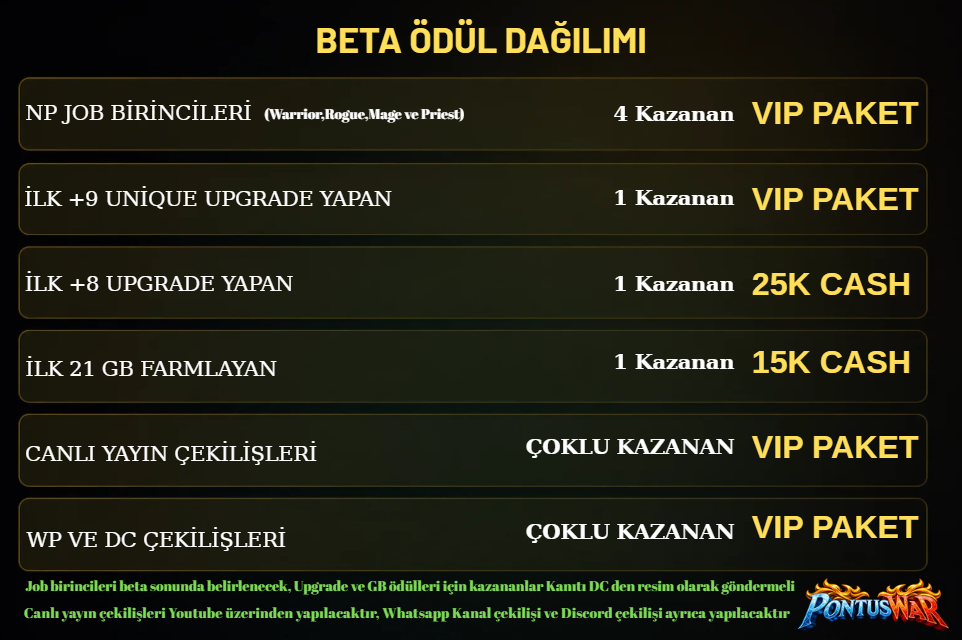 Beta ödül 1.PNG