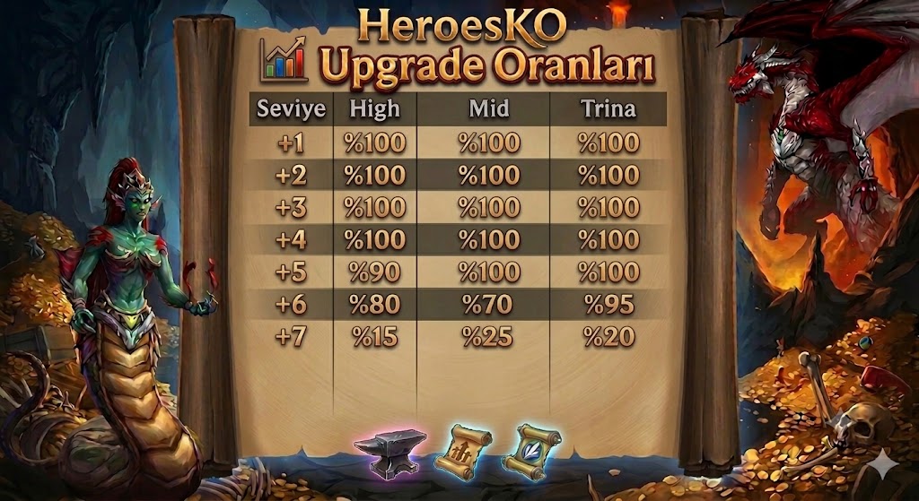 HeroesUpgrade.jpg