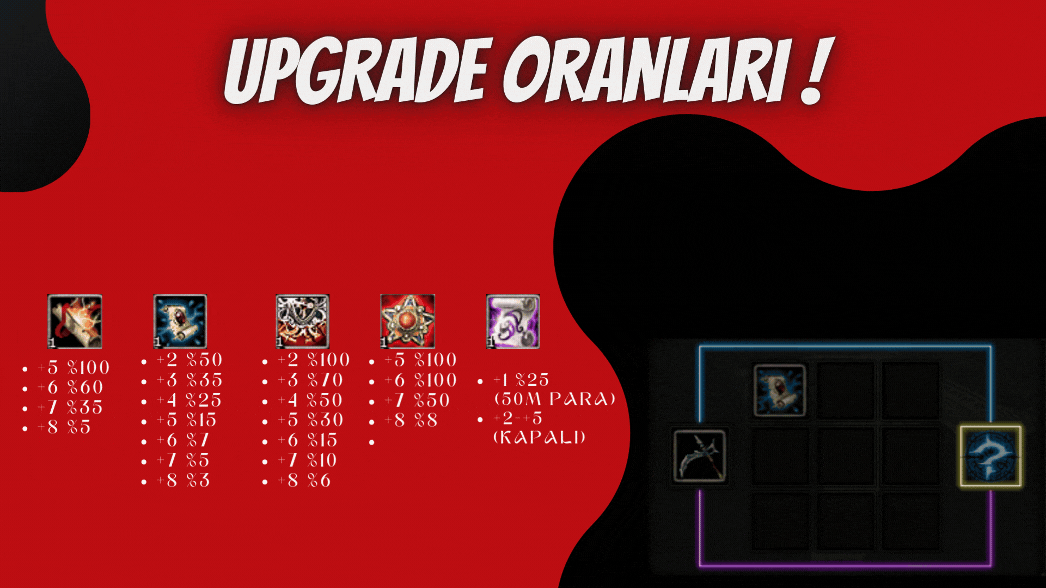UPGRADE 1.gif