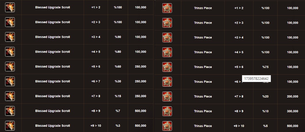 upgradeoran.jpg