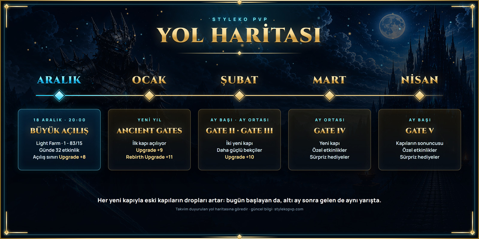 yol_haritasi.jpg