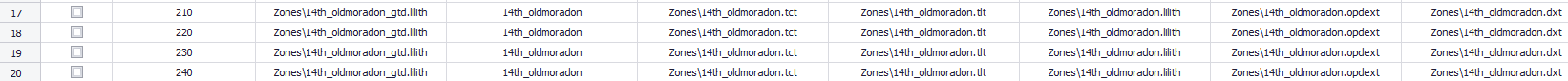 zonestbl.png