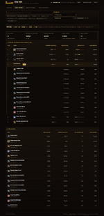 791992071_4_drop_listesi.png